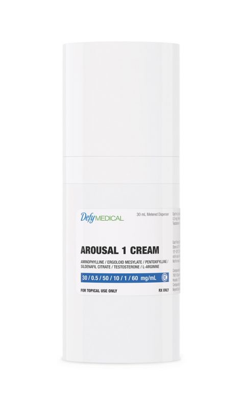 Libido (Scream) Cream, 30mL | Defy Medical