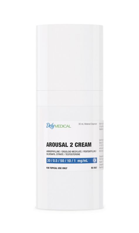 Libido (Arousal) Cream, 30mL (No Arginine) | Defy Medical