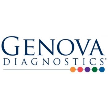 IgG Food Antibodies 87-IgG foods+Total IgE Genova